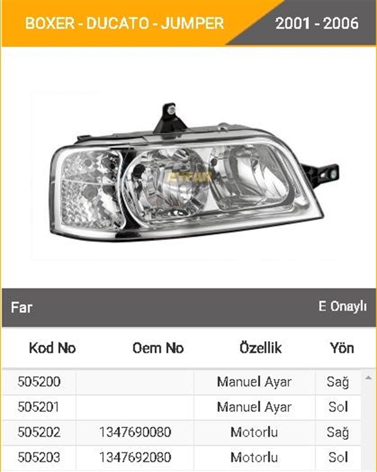 FAR DUCATO BOXER JUMPER 01-06 MOTORL SOL.AYF505203