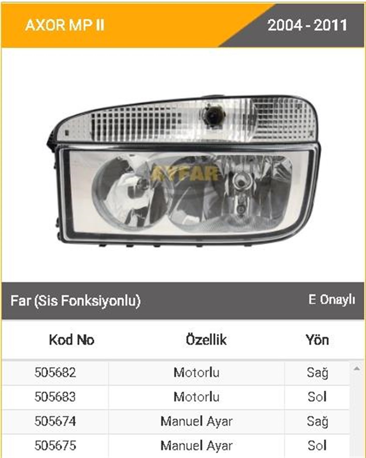 FAR MERCEDES ACTROS 2004 MOTORLUSAĞ-------505682