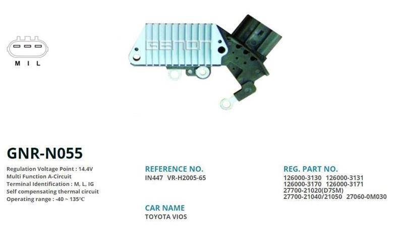 GENONGNRN055-Konjektör