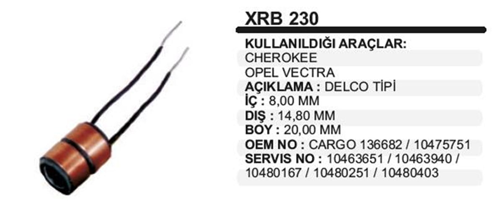 ITHXRB230-Rotor Bakırları