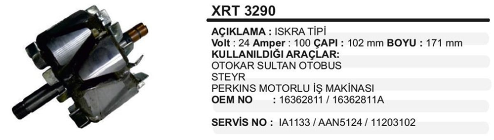 ITHXRT3290-Rotor