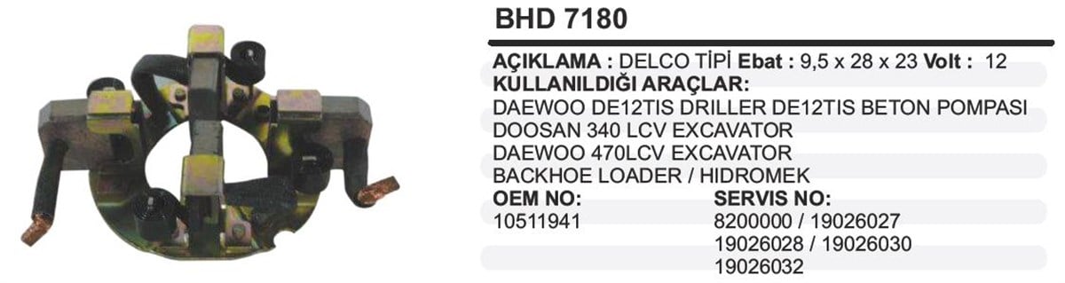 Kömür Yuvası 38Mt Daewo Hidromek           Bhd7180