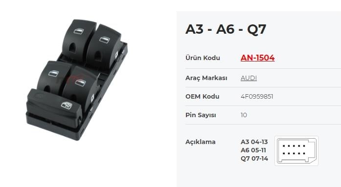 KRAWAN1504-Cam Anahtarları
