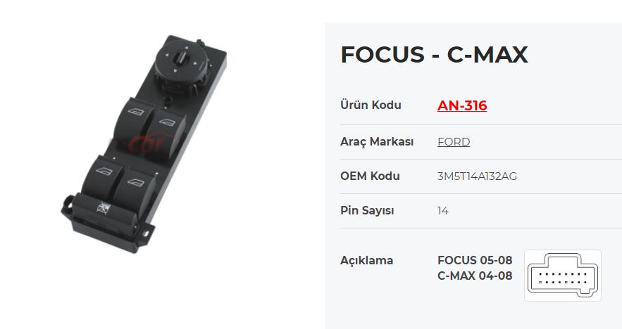 KRAWAN316-Cam Anahtarları