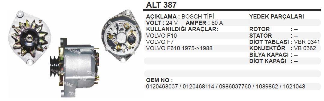 LEVMARKALT387-Alternatör Dinamo