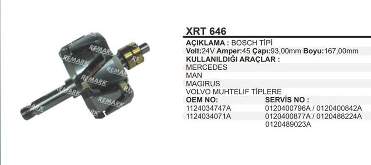 REMARKXRT646-Rotor