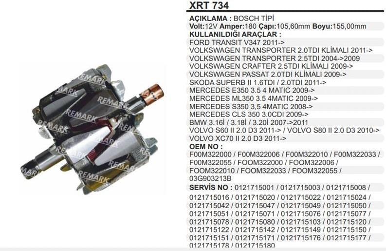 REMARKXRT734-Rotor