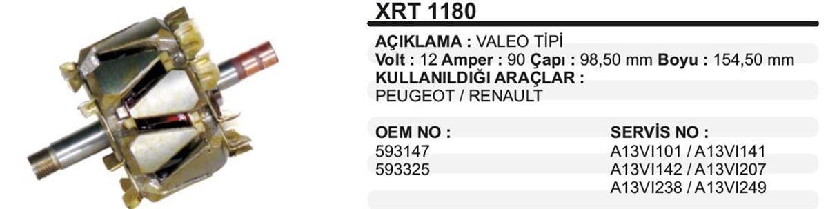 Rotor 12V 90Ah Valeo Tip Renault Pejo Xrt1180
