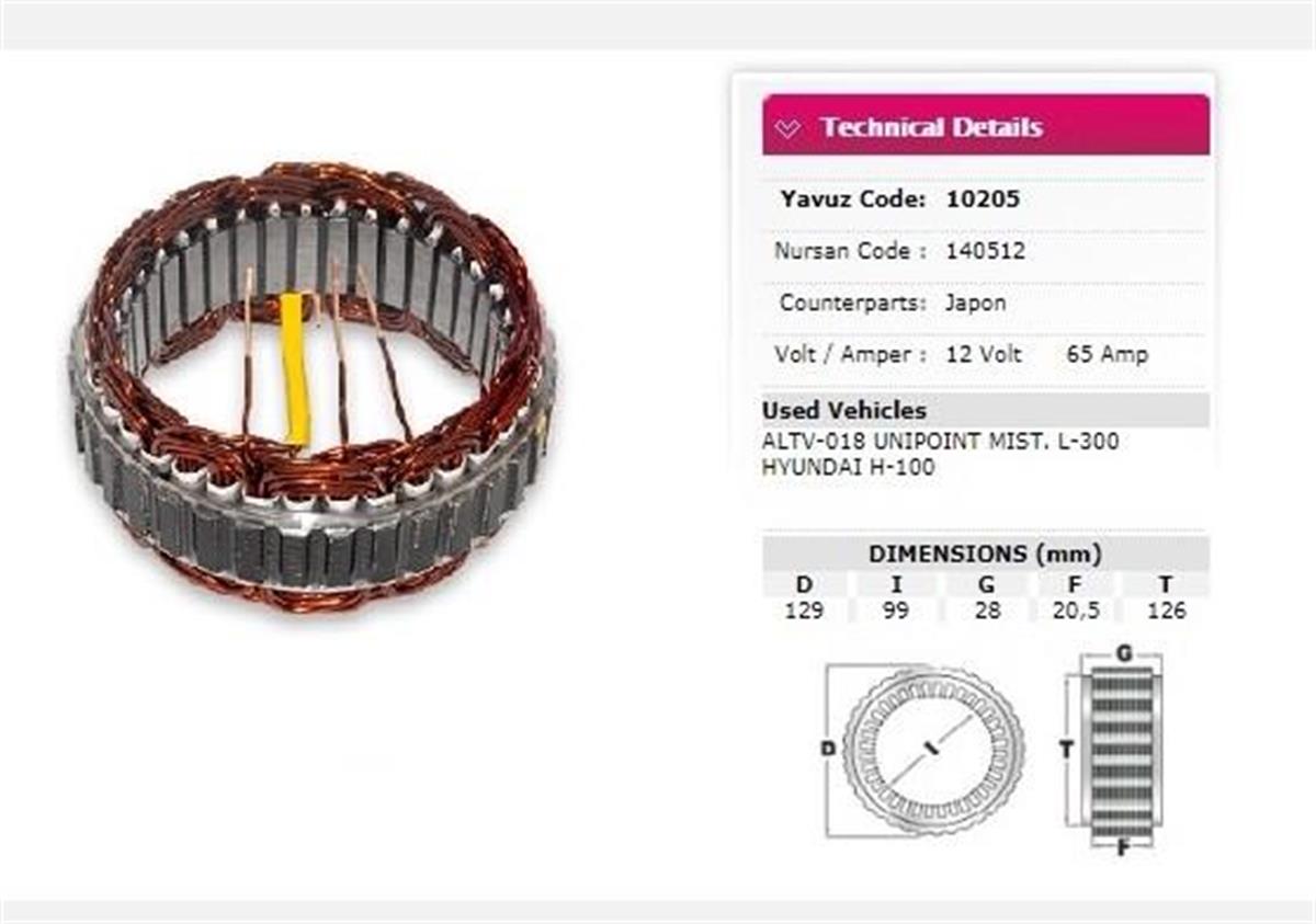 Statör 12V 65Ah Mıtsubıshı L300 Hyundaı H100 Ford Transit Altv018 140512 | Nursan 140512