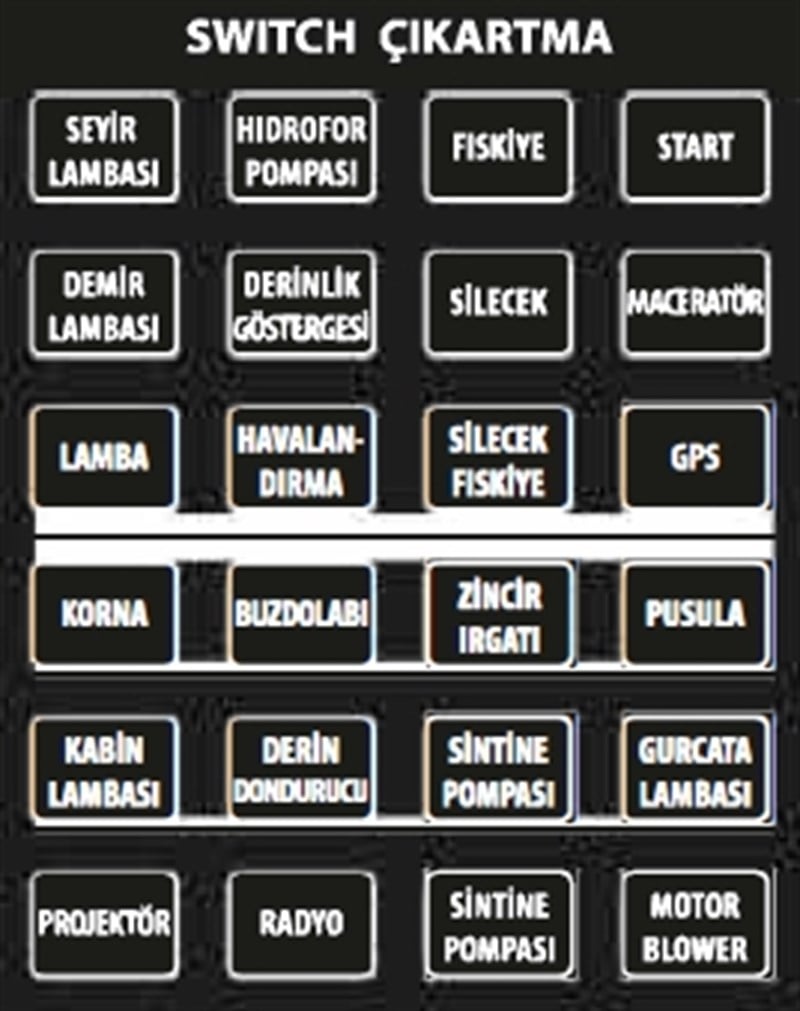 SWITCH ÇIKARTMA KARE TÜRKÇE - SR15102