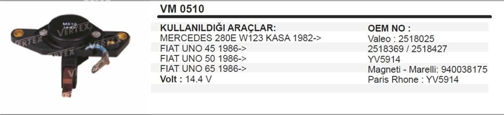 VERTEXM510-Konjektör