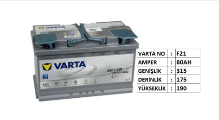 VRTA6-Kategorisiz