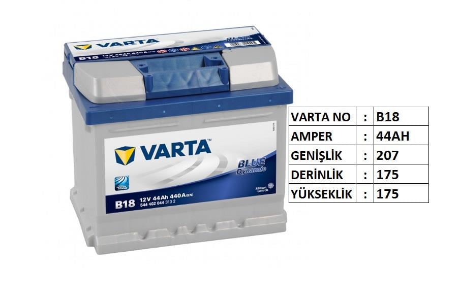 VRTB18-Kategorisiz