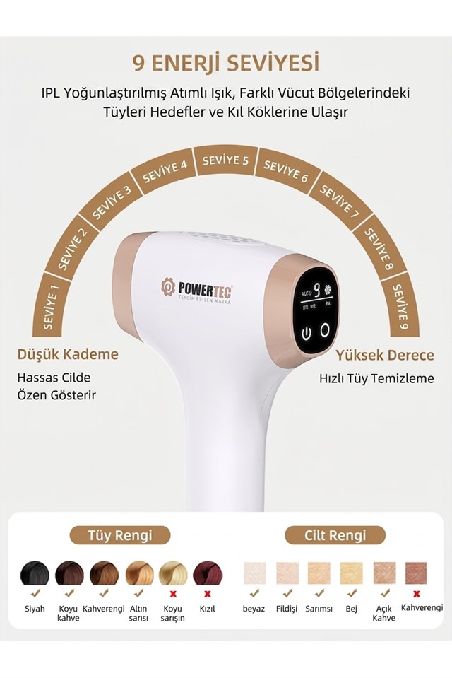 TR-9999 IPL Lazer Epilasyon 999.999 Atım Otomatik/Manuel 9 Modlu | Buz Başlıklı & Taşıma Çantası Hediyeli 6