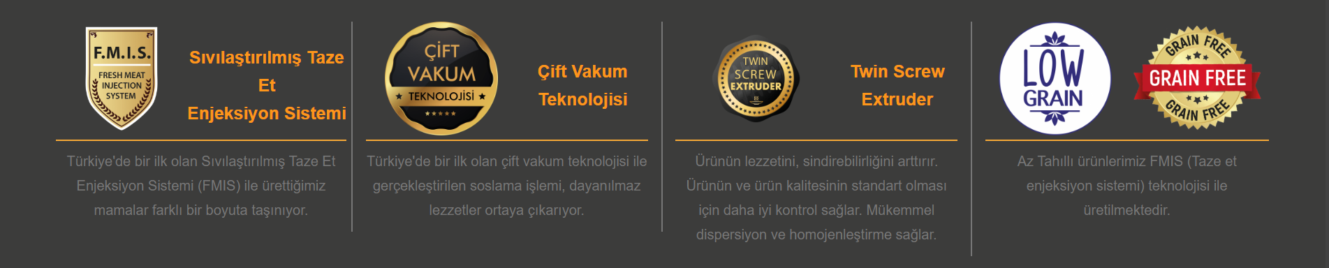 canivopets-teknolojisi