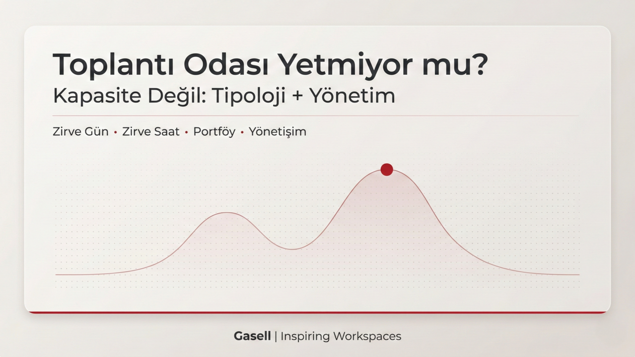 Toplantı Odası Enflasyonu: Kapasite Değil, Tipoloji ve Yönetim
