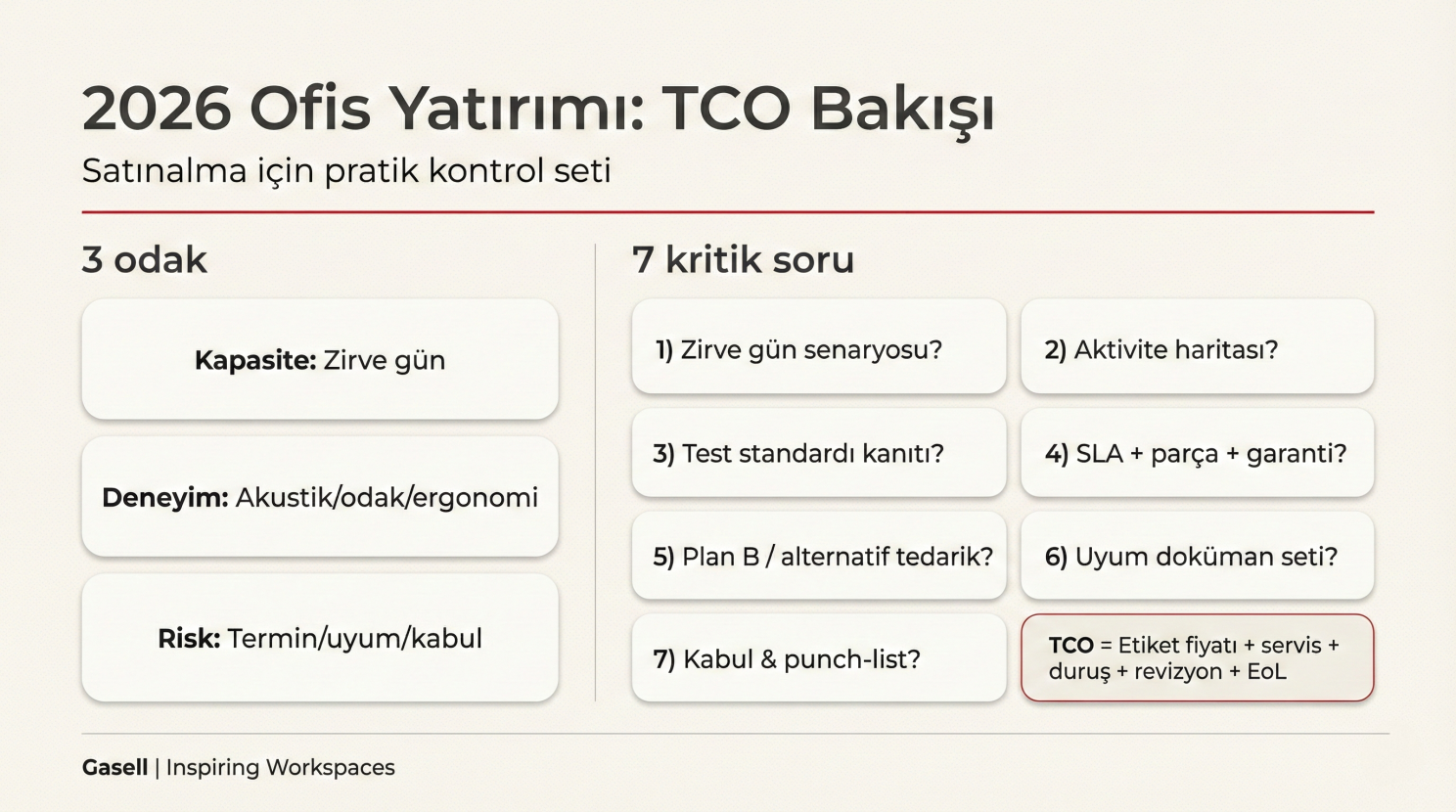 Ofis toplantı odasında çalışan profesyonel ekip