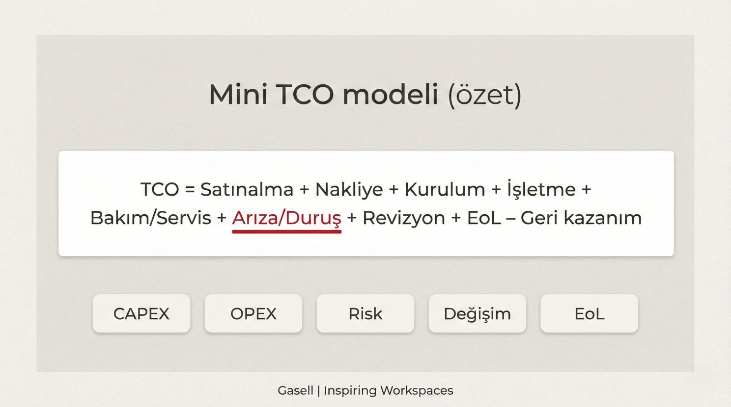 Ofis verimlilik verilerini inceleyen ekip