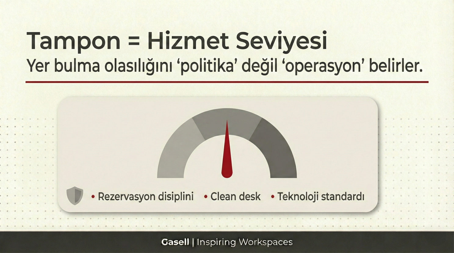 Desk sharing paylaşım oranları ve risk seviyeleri