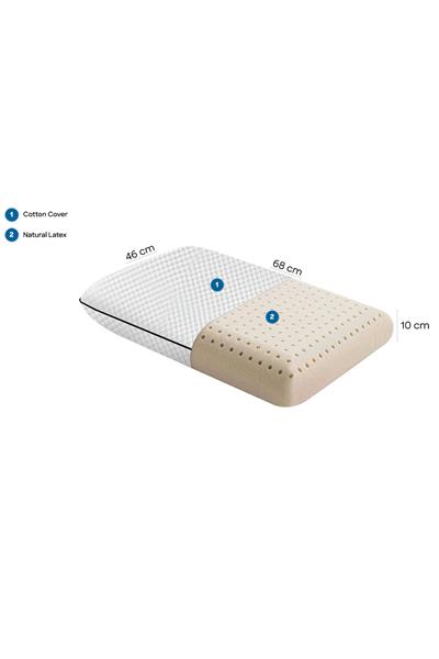  Doğal Lateks Yastık – Maksimum Konfor ve Destek