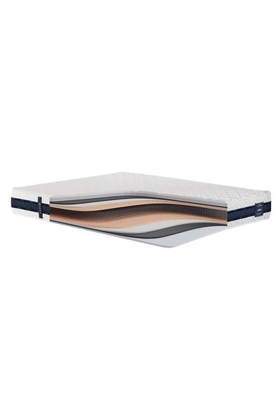 MintSleep Magic Star Yatak