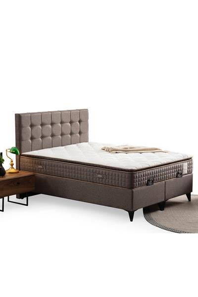 Retro Yatak Başlığı Baza ve Yatak Seti  – Herkül Yay Sistemi ile Ergonomik Destek