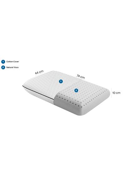 Uyku Terapisi Visco Yastık