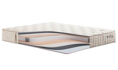 Toscano Bazalı Karyola Başlık Set Yatak Hediyeli 160*200cm