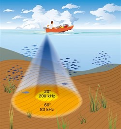 Condor 322 DC Balık Bulucu Türkçe Menü