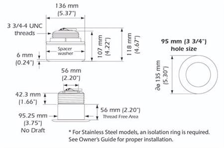 Airmar B175HW Chirp Ayna 20° 150-250 kHz 1kW