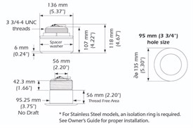 Airmar SS175M Chirp Ayna 0° 85-135 kHz 1kW