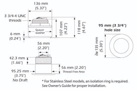 Airmar SS175M Chirp Ayna 12° 85-135 kHz 1kW