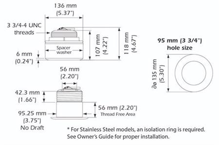 Airmar SS175MW Chirp Ayna 12° 60-100 kHz 1kW