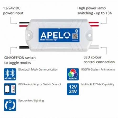 Apelo Aydınlatma Kontrolcüsü