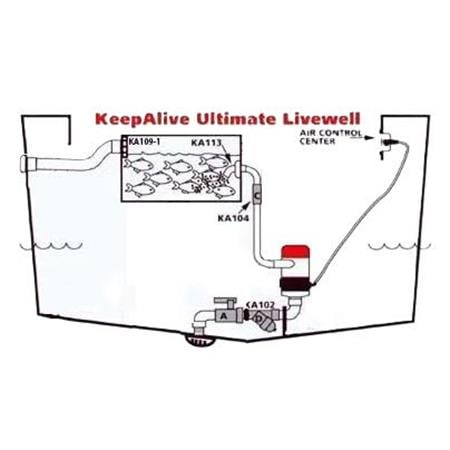 Attwood Tsunami Mk2 Livar Pompası 1200 GPH 12V