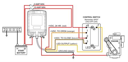Blue Sea Systems ML-RBS Uzaktan Kumandalı Akü Şalteri 7702-24V