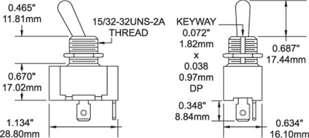 Blue Sea Systems WeatherDeck Toggle Switch (On)-Off 4151