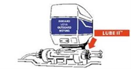 Davis Dümen Yağlama Seti Lube II