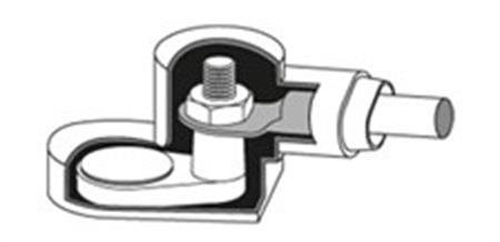 Döner kablo muhafazası