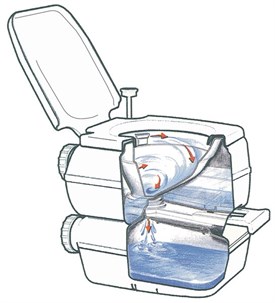 FIAMMA BI-POT 34 Portatif Tuvalet