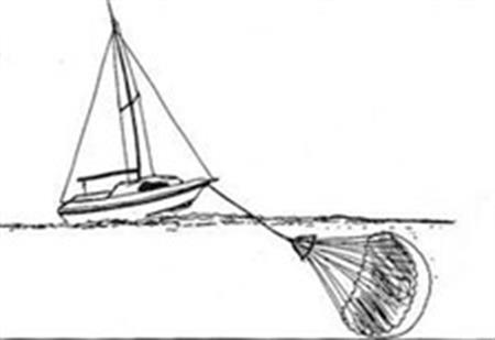 Fırtına Çıpası PVC 5 Metre Tekneye Uygun