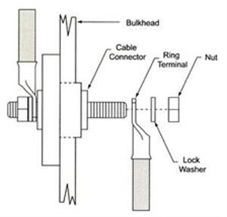 Geçiş konnektörü