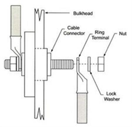 Geçiş konnektörü