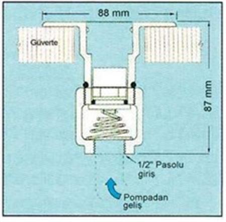 Gömme Su Çıkışı Paslanmaz Çelik