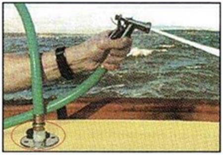 Gömme Su Çıkışı Paslanmaz Çelik