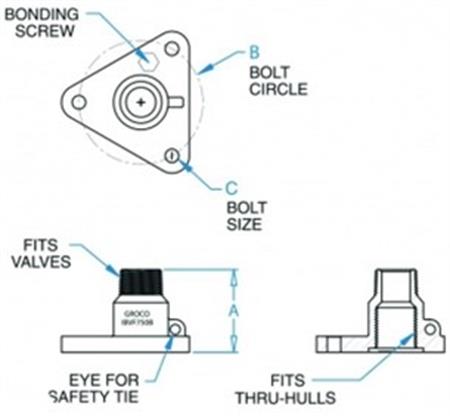 Groco Flanş Adaptörü IBVF-2500