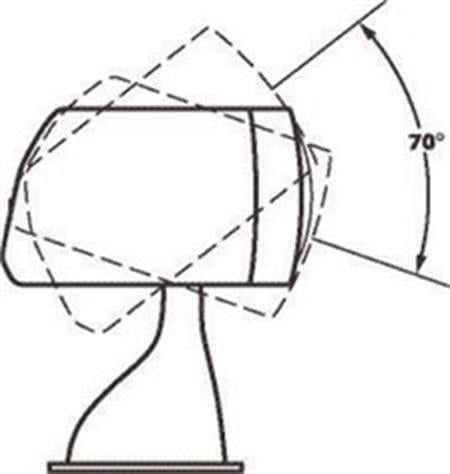 Guest Uzaktan Kumandalı Projektör 127mm