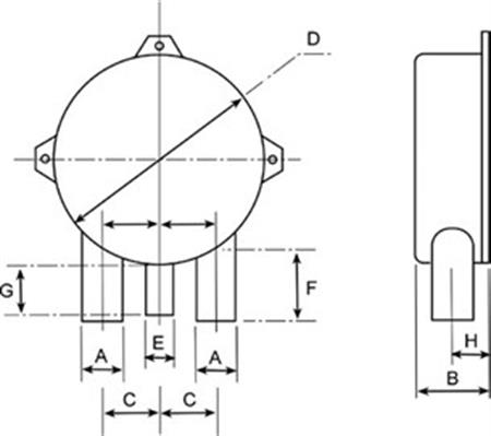 Halyard GRP Seperatör