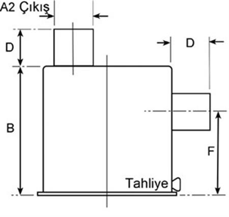 Halyard susturucu, Yandan giriş  Üstten çıkış