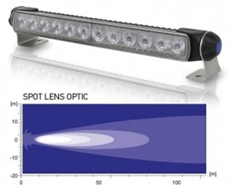 Hella Marine Sea Hawk-XLB Projektör